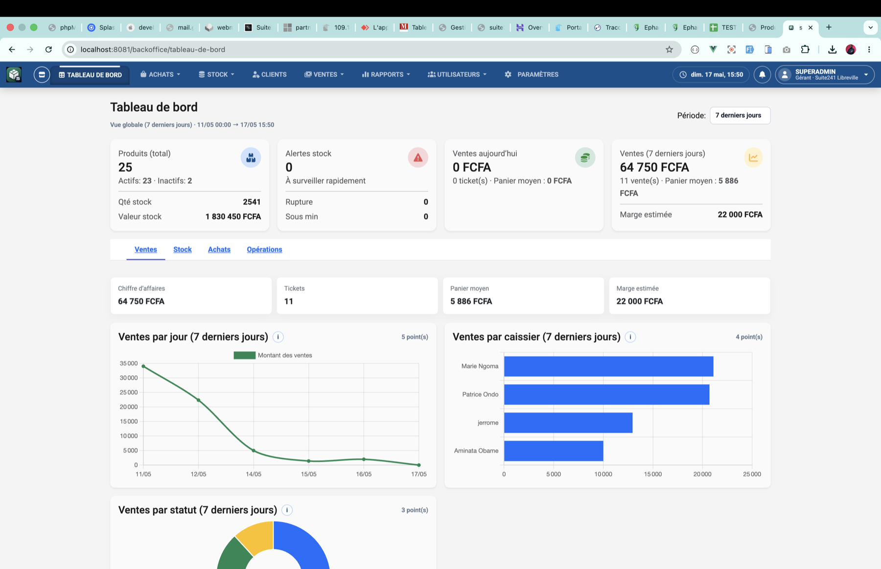 Tableau de bord Suite241 Gestion Commerciale avec ventes, stocks et rapports
